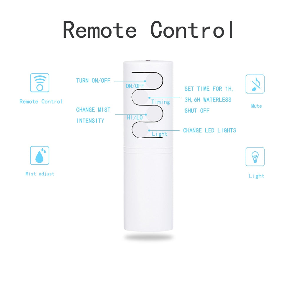200ml Ultrasonic Air Humidifier