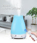 200ml Ultrasonic Air Humidifier