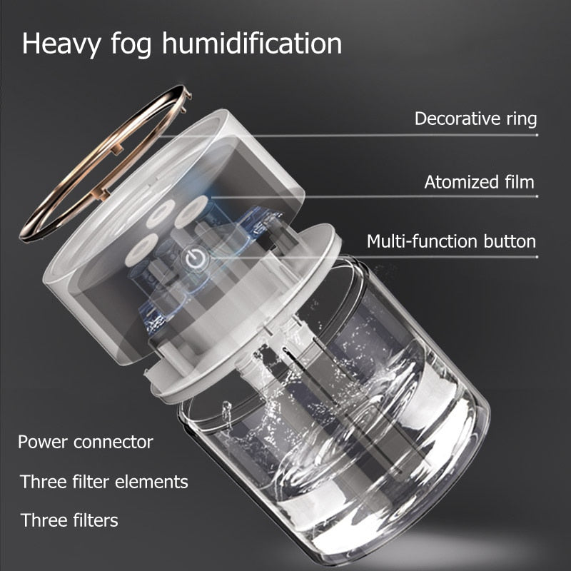 2000ML Air Humidifier Triple Nozzles